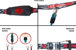 Ninjaline safety